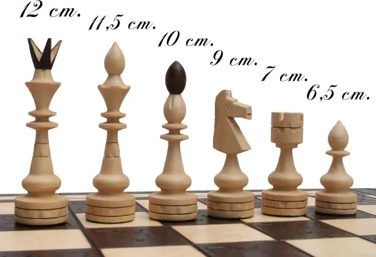 Medidas piezas de madera