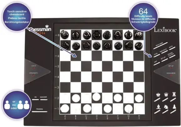 Tablero Chessman Elite